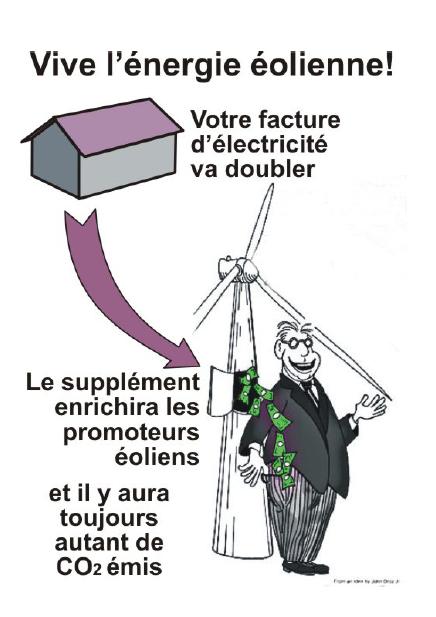 Arnaque de l'éolien
